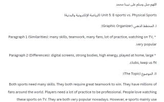 كورس تعبير لغة انجليزية الصف التاسع الفصل الثاني