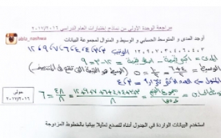 مراجعة محلولة للوحدة الأولى رياضيات للصف السادس إعداد نشوي محمود