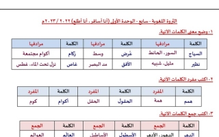 الثروة اللغوية للوحدة الأولى (أنا أسافر) عربي سابع متوسط ف1 #أ. وجيه الهمامي 2022 2023