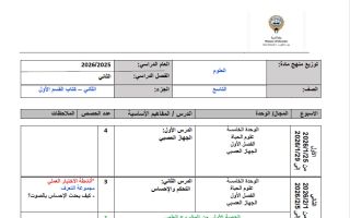 توزيع منهج علوم الصف التاسع الفصل الثاني