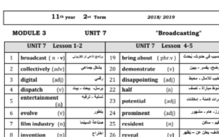 Grade 11 vocabulary Us 7 8 9 2018 2019 AbuAhmed