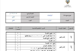 توزيع منهج رياضيات الصف الرابع الفصل الثاني