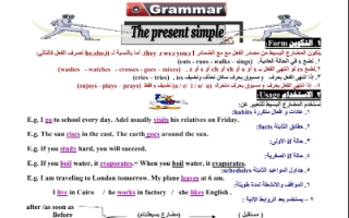 the best grammar file for high school انجليزي حادي عشر أدبي ف2