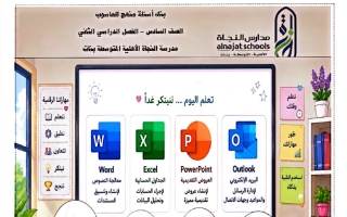 بنك أسئلة حاسوب الصف السادس الفصل الثاني