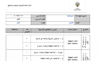 توزيع منهج (الجزء الأول) رياضيات الصف التاسع الفصل الأول 2026-2027