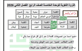 الثروة اللغوية للوحدة الخامسة لغة عربية الصف الرابع الفصل الثاني أ سميرة بيلسان