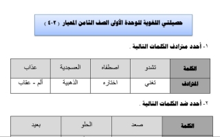 نموذج امتحانات سابقة (غير محلولة) رياضيات عاشر ف2 #أ. محمد الفلاح 2022 2023