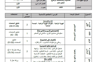 خطة منهج الحاسوب الصف الثالث الفصل الأول 2025-2026