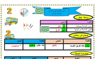الثروة اللغوية لكل الوحدات عربي ثاني ابتدائي فصل أول #أ. سميرة بيلسان 2023-2024