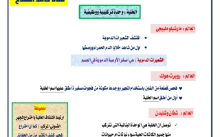 مذكرة أحياء الصف العاشر الفصل الأول أ حامد السلاخ