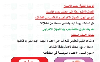 حل درس الجهاز الاخراجي والتخلص من الفضلات علوم الصف الخامس