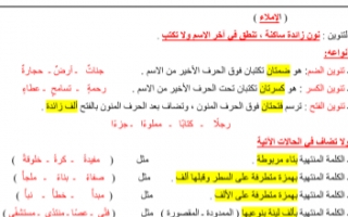 مذكرة إملاء عربي للصف الخامس الفصل الأول إعداد أ.حمادة ماهر