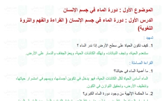 حل درس دورة الماء في جسم الانسان لغة عربية الصف السابع