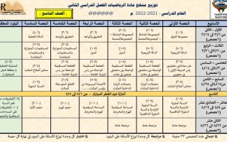 توزيع منهج رياضيات تاسع ف2 #أ. محمود عبدالعزيز 2021-2022