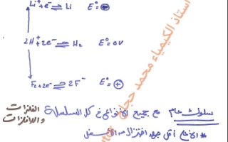 ملاحظات مهمة كيمياء حادي عشر علمي ف2 #أ. محمد حجاج
