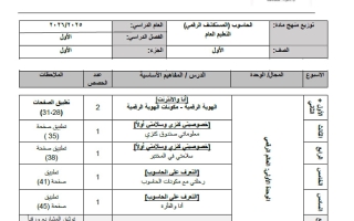 خطة منهج الحاسوب الصف الأول الفصل الأول 2025-2026