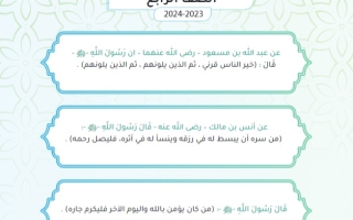الأحاديث المقررة تربية إسلامية رابع ابتدائي فصل ثاني #2023-2024