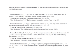 قواعد لغة انجليزية الصف الحادي عشر الفصل الثاني