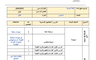 خطة منهج اللغة العربية الصف السادس الفصل الأول 2025-2026