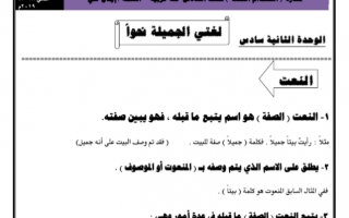 استخدام النعت لغة عربية للصف السادس الفصل الثاني اعداد ايمان علي