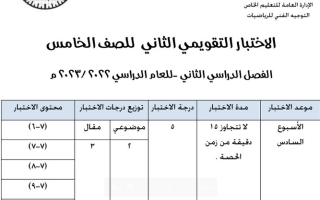 نماذج الاختبار التقويمي(2) رياضيات خامس ابتدائي ف2 #أ. أسماء الفيلكاوي 2022 2023