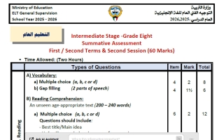 توزيع الدرجات ومواصفات امتحان لغة انجليزية الصف الثامن الفصل الأول