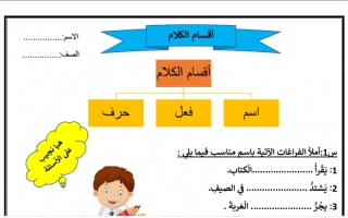 أقسام الكلام عربي ثالث ف2