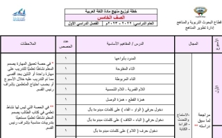 توزيع منهج عربي خامس ابتدائي ف1 #2022 2023