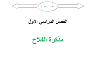 مذكرة شاملة رياضيات عاشر فصل أول #أ. محمد الفلاح 2024-2025