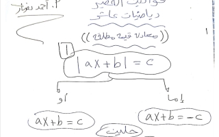 قوانين رياضيات الصف العاشر الفصل الأول أ أحمد نصار