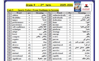 مفردات لغة انجليزية للصف التاسع الفصل الثاني أ محمد المزيني