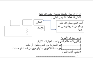 تدريبات نموذج (2) إسلامية سادس ف2