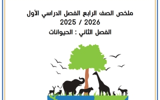 تلخيص فصل الحيوانات علوم الصف الرابع الفصل الأول أ شيماء المسلم