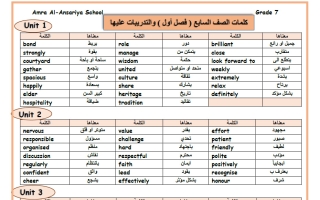كلمات مع التدريبات عليها للغة الانجليزية الصف السابع الفصل الأول