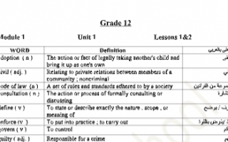مذكرة انجليزي للصف الثاني عشر الفصل الأول الوحدات 1 و2 و3