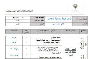توزيع منهج (الجزء الأول) قضايا البيئة للصف الثاني عشر أدبي الفصل الأول 2026-2027