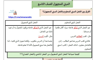 المبني للمجهول لغة عربية الصف التاسع الفصل الثاني