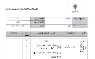 توزيع منهج رياضيات الصف الأول الفصل الأول 2026-2027