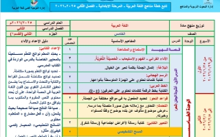 خطة منهج اللغة العربية للصف الخامس الفصل الثاني