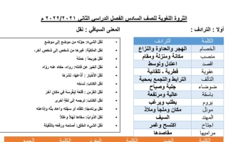 الثروة اللغوية كاملة عربي سادس ف2 #2021 2022