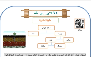 مذكرة التربة علوم سابع ف2 #أ بشار أحمد