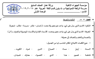 ورقة عمل النكرة والمعرفة نموذج (2) عربي سابع ف2