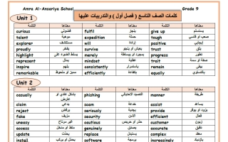 حل أسئلة الكلمات لغة انجليزية الصف التاسع الفصل الأول