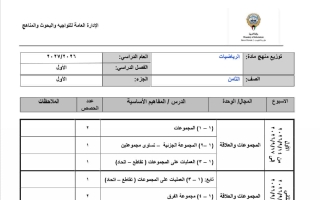 توزيع منهج (الجزء الأول) رياضيات الصف الثامن الفصل الأول 2026-2027