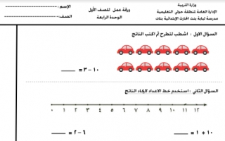 أوراق عمل رياضيات الصف الأول لمدرسة لبابة بنت الحارث