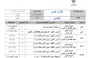 خطة منهج القرآن الكريم الصف الخامس الفصل الأول 2025-2026