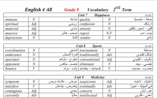 vocabulary انجليزي تاسع ف2