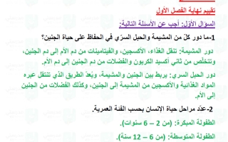 حل تقويم فصل التكاثر في الانسان علوم الصف التاسع الفصل الأول