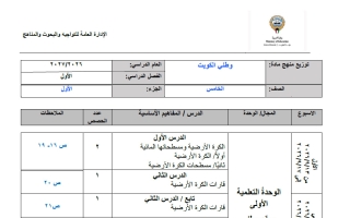 توزيع منهج اجتماعيات الصف الخامس الفصل الأول 2026-2027