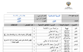 خطة منهج تربية اسلامية الصف الأول الفصل الأول 2025-2026